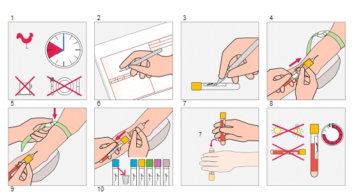 Analiza krvi 20 Analiza krvi 1
