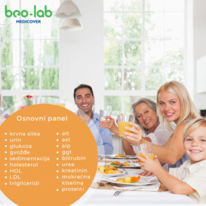 Trombofilija -simptomi, dijagnostika i lečenje 14 Osnovni panel