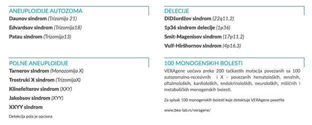 VERAgene – jedan test za aneuploidije, mikrodelecije i čak 100 monogenskih bolesti 1