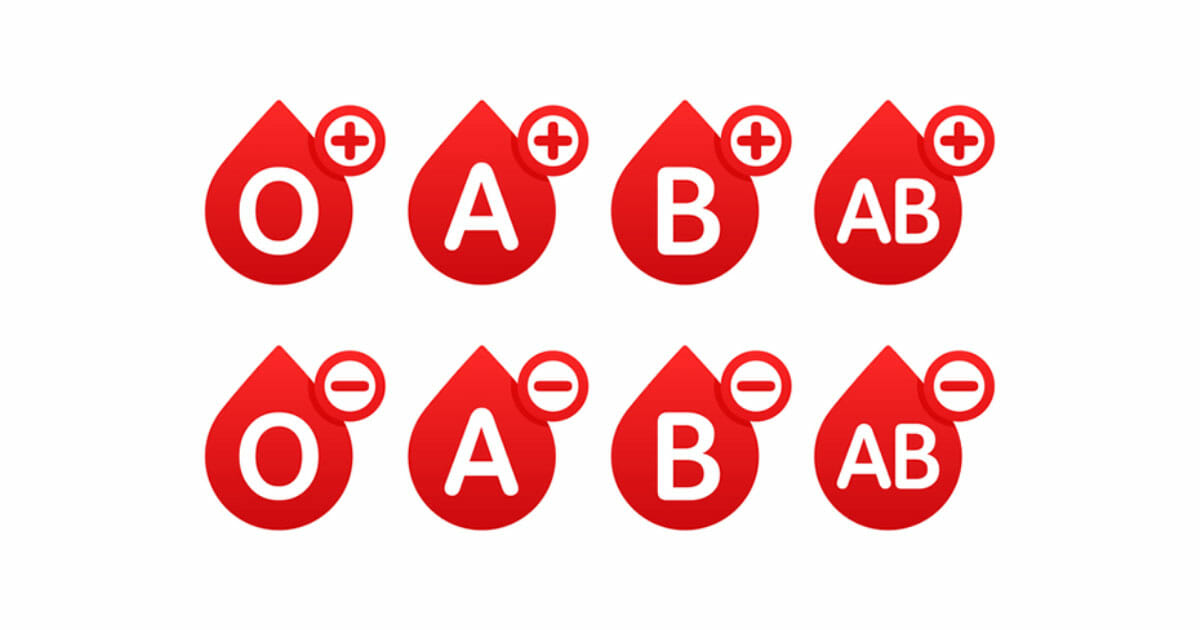 Krvna grupa i rh faktor