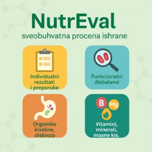 Polni hormoni i njihov značaj za reproduktivno zdravlje 28 NutrEval test