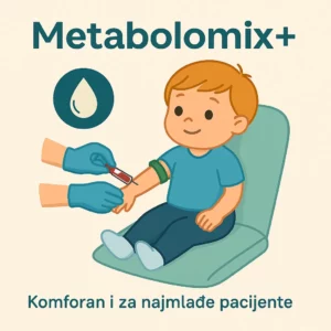 Metabolomix +