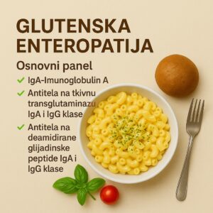 Glutenska enteropatija (Celijakija)- Osnovni panel