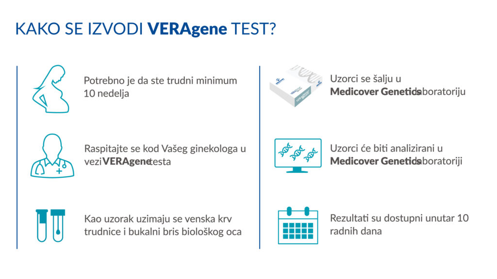 VERAgene – jedan test za aneuploidije, mikrodelecije i čak 100 monogenskih bolesti 5
